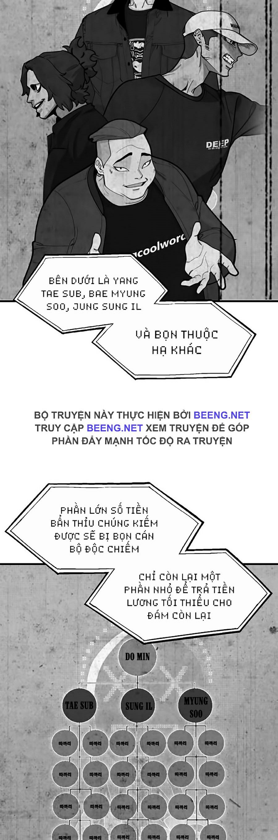 Xếp Hạng Bắt Nạt Chapter 23 - Trang 10