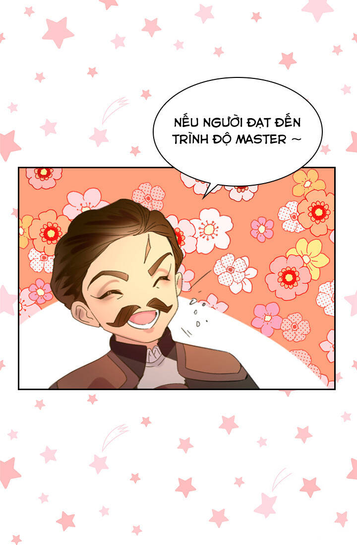 Quy Luật Sinh Tồn Của Nữ Phụ Chapter 10 - Trang 18