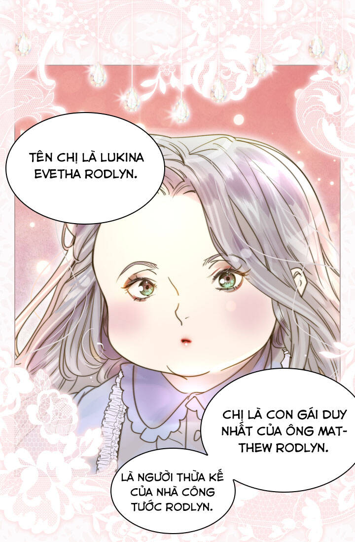 Quy Luật Sinh Tồn Của Nữ Phụ Chapter 2 - Trang 23