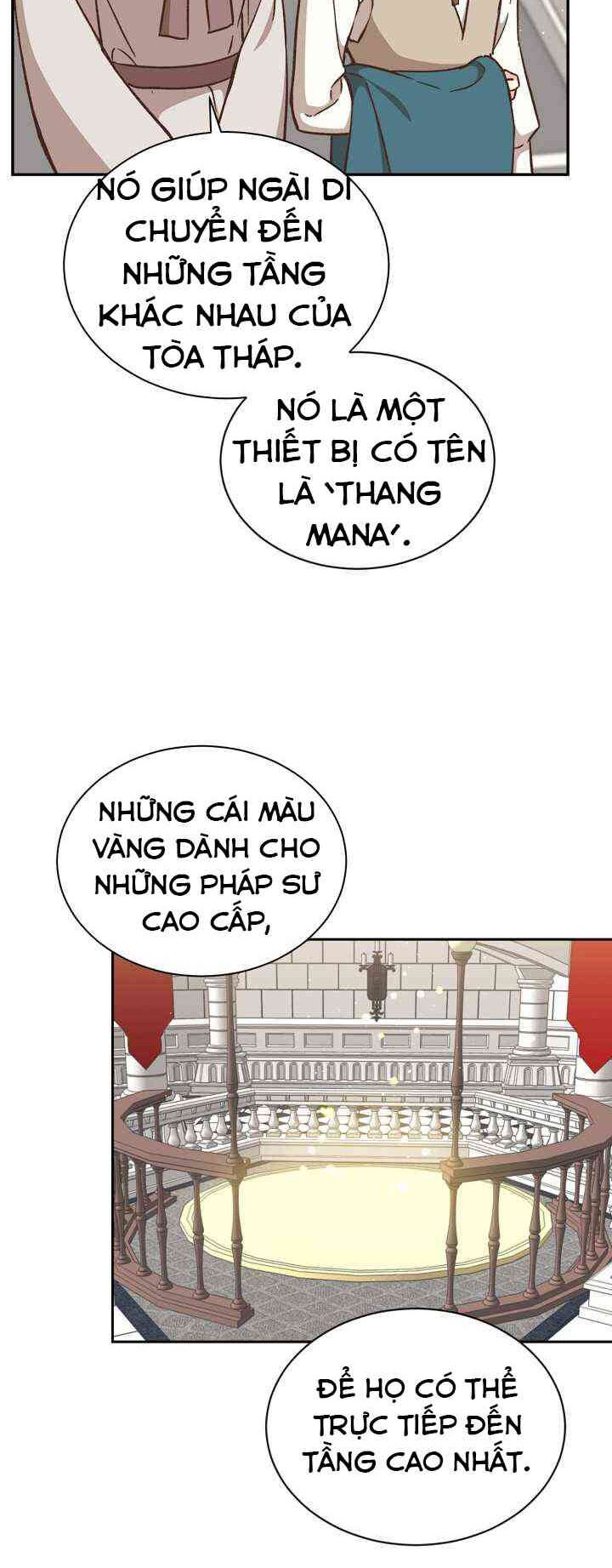 Sự Trở Lại Của Bát Cấp Ma Pháp Sư Chapter 17 - Trang 19