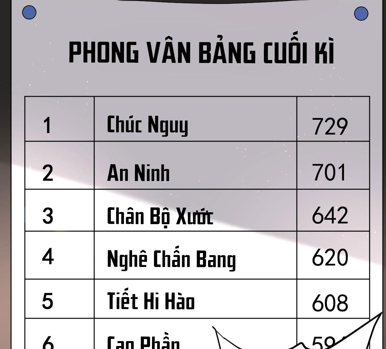 Trò Chơi Trốn Thoát Chapter 4 - Trang 10