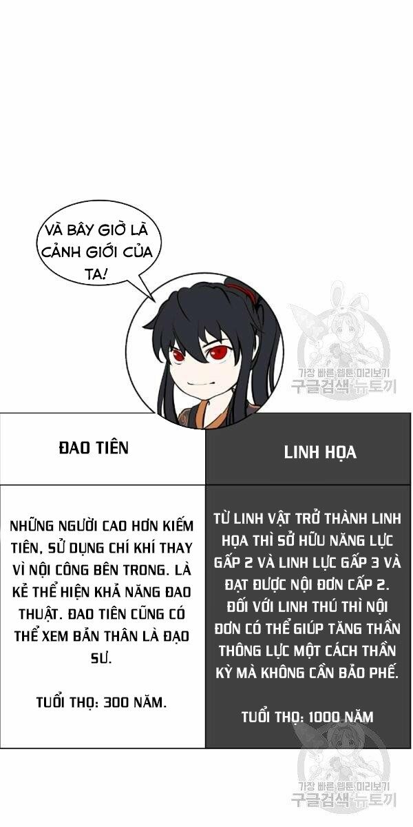 Lãng Tiên Kỳ Đàm Chapter 39 - Trang 72