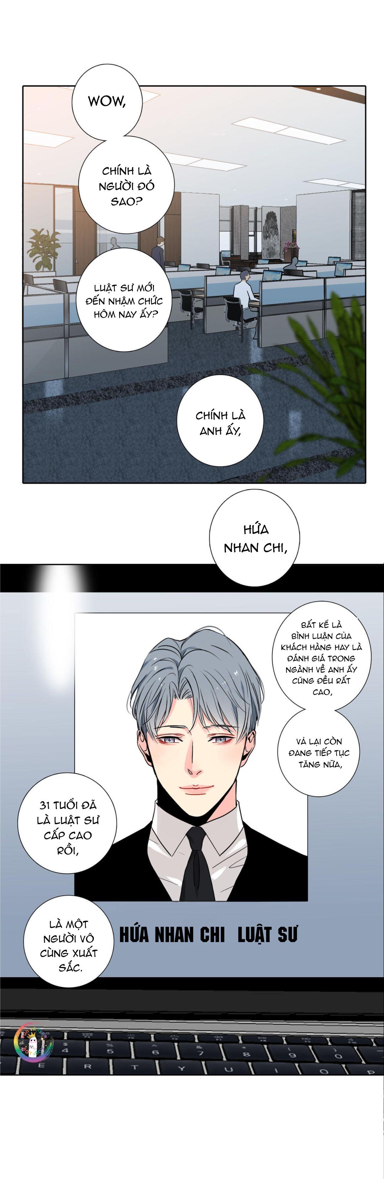 Thú Dữ! Đừng Tự Ý Mở Chuồng Chapter 1 - Trang 6